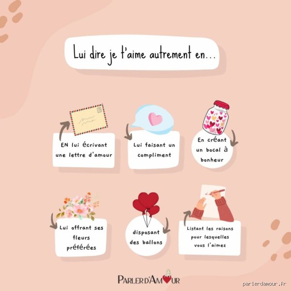 Comment dire je t'adore autrement ?