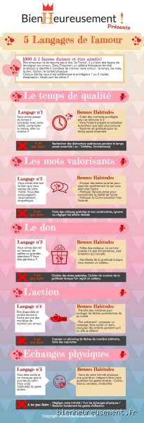 Comment montrer son amour à quelqu'un ?