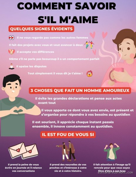 Comment reconnaître un homme vraiment amoureux et distinguer l'attachement sincère des simples faux-semblants de la séduction