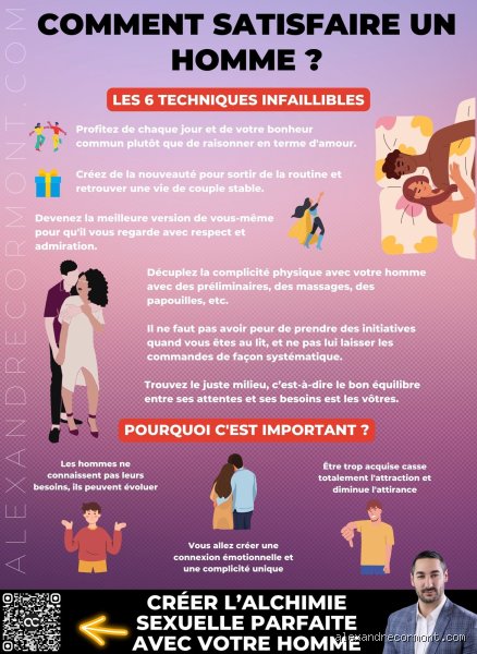 Comment satisfaire son mari dès la première nuit : les secrets d'une complicité intime réussie et sans pression