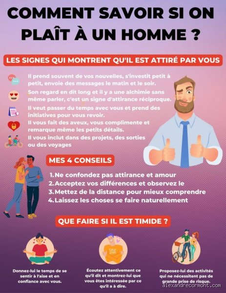 Comment un homme montre que vous lui plaisez : le guide ultime du langage corporel et des signaux cachés