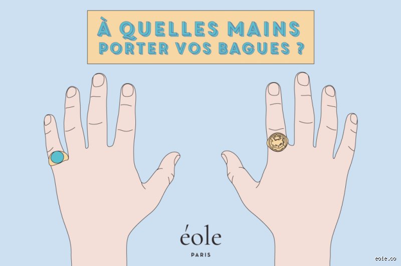 Pourquoi mettre la bague à gauche ?