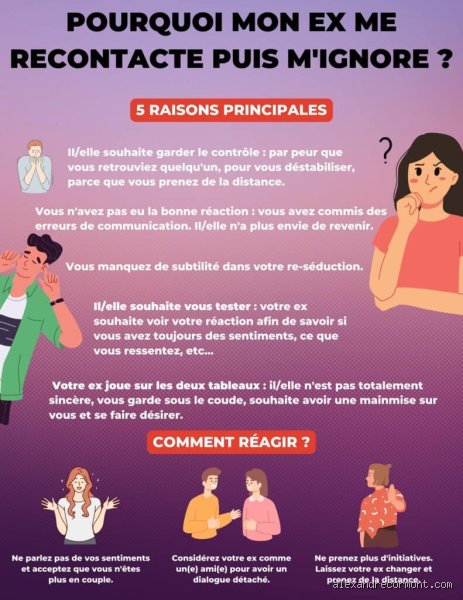 Pourquoi mon ex ne me contacte pas ?