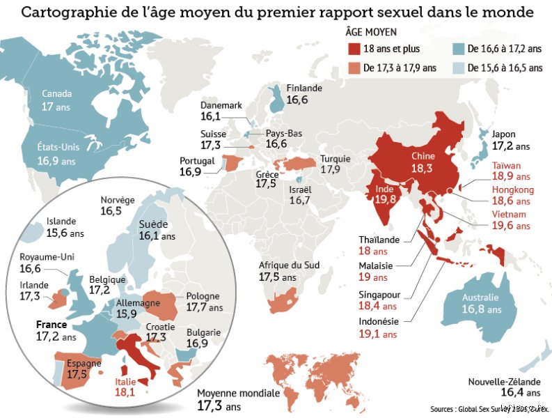 Quel est le pays où l'amour est le plus répandu ? Enquête au cœur des nations les plus affectueuses du monde