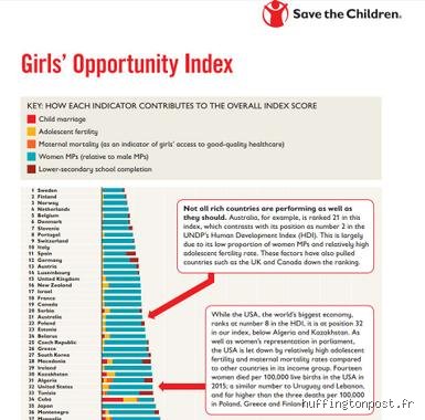 Quel est le pays où les filles sont plus faciles ? Analyse sociologique d'un mythe persistant et des réalités des rencontres internationales