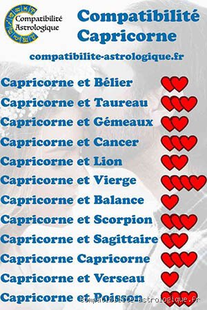 Quel Signe Amoureux pour le Capricorne ? Décryptage de la Compatibilité Terre-Long Terme