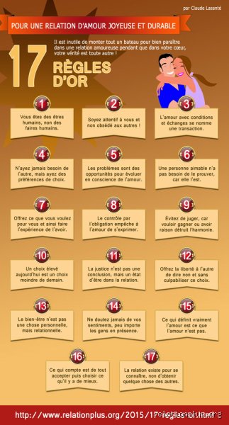 Quelle est la règle d'or en amour pour faire durer son couple quand tout le monde finit par se séparer ?