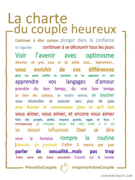 Quelles sont les 10 règles pour être heureux en couple ? Les secrets d’une complicité qui dure au-delà des illusions