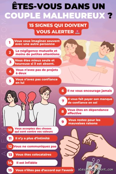 Quels sont les signes d'un manque d'intimité dans une relation : comment identifier et comprendre la déconnexion émotionnelle ?