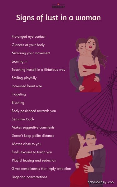 Quels sont les signes du désir féminin ? Comprendre les mécanismes subtils d'une attraction souvent mal interprétée par les hommes