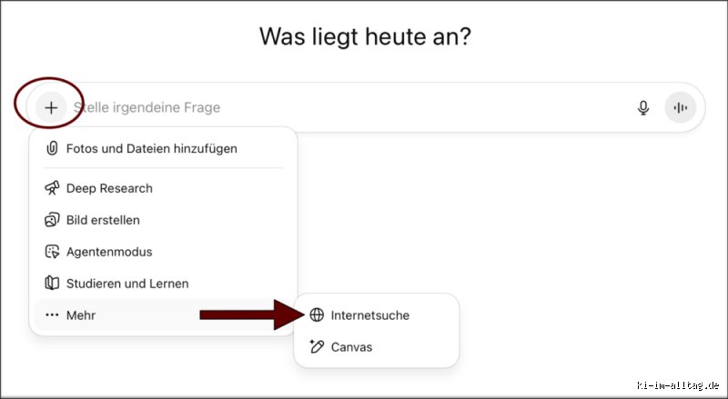 Können die Leute sehen, was Sie auf ChatGPT fragen? Die Wahrheit über Ihren Chatverlauf