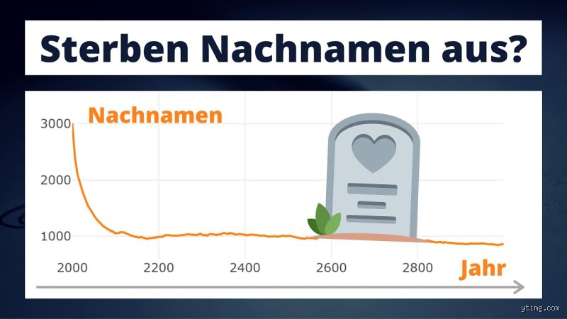 Können Nachnamen aussterben?