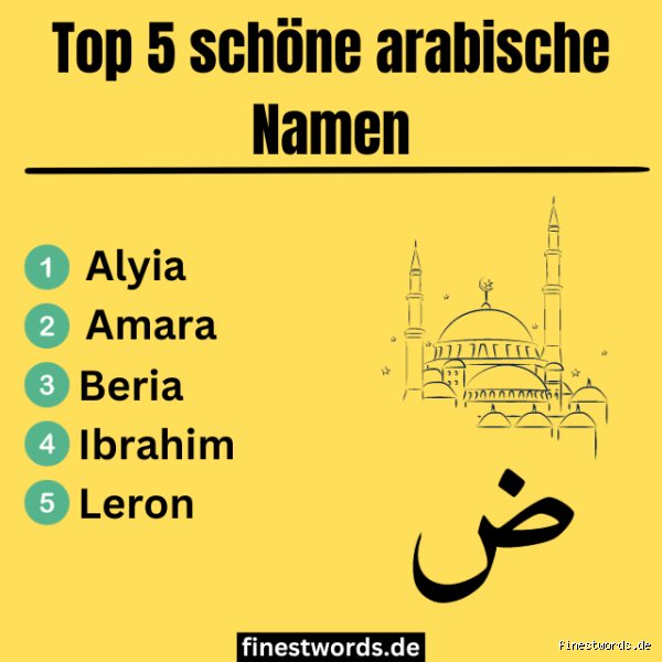 Die ewige Frage: Was ist der schönste Name in Arabien? Meine ganz persönliche Suche