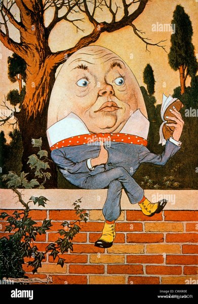 Wer saß auf einer Mauer? Die rätselhafte Geschichte von Humpty Dumpty und anderen Grenzgängern