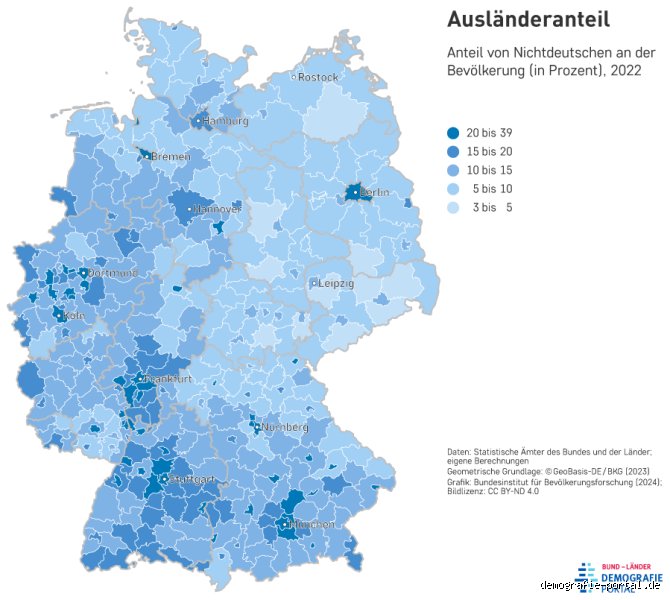 Wo sind die wenigsten Ausländer in Deutschland?