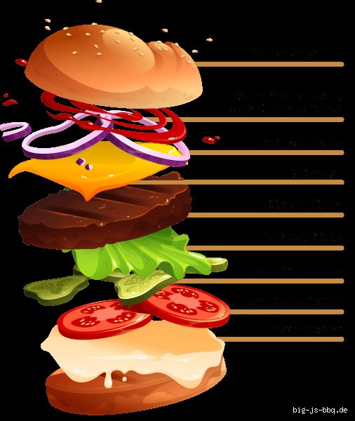 Wie nennt man Hamburger Mädchen eigentlich? Die Wahrheit über „Deern“ und Co.