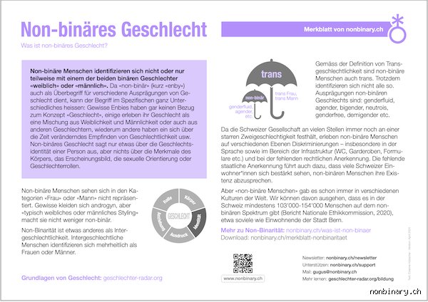 Wie nennt man non binäre Menschen?