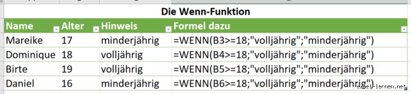 Die drei Säulen: Welche Argumente benötigt die WENN Funktion wirklich?