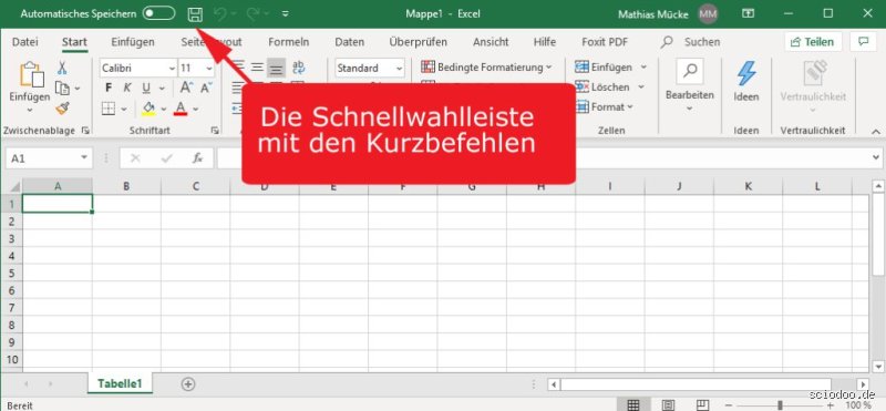 Wie nennt man Excel noch? – Die Bezeichnungen der Tabellenkalkulation