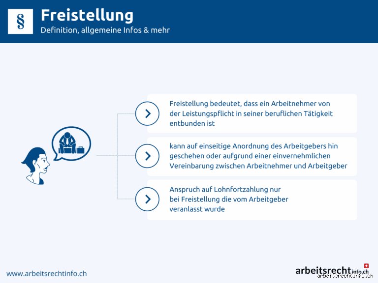 Was ist besser, Freistellung oder Abfindung?