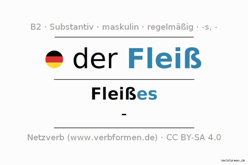 Was ist ein Begleiter von Fleiß? Die verborgene Psychologie hinter wahrer Produktivität und dem Mythos der unermüdlichen Arbeit