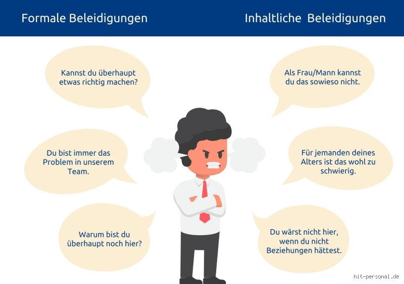 Was ist eine Beleidigung des Arbeitgebers?