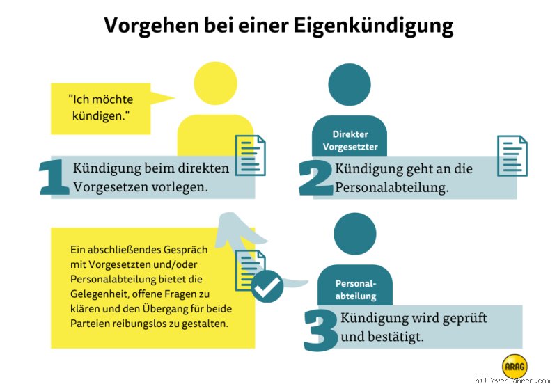 Welche Anzuggrsse Habe Ich
