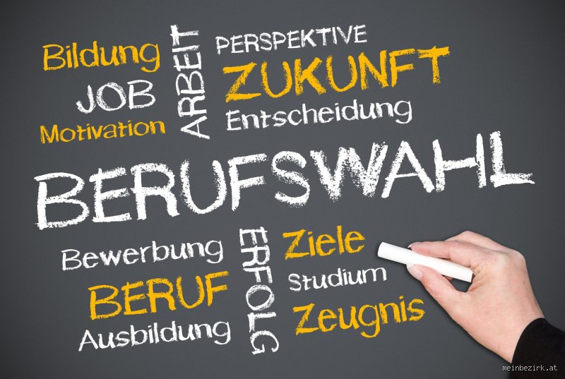 Wie wichtig ist Arbeit und Beruf für Sie?
