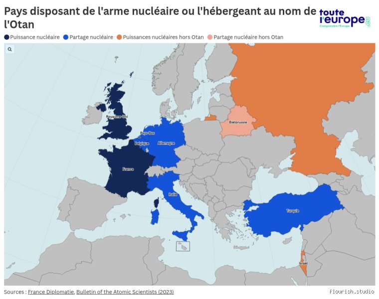 Quel pays de l'OTAN possède l'arme nucléaire ? Derrière le parapluie atomique, une réalité géopolitique à trois têtes