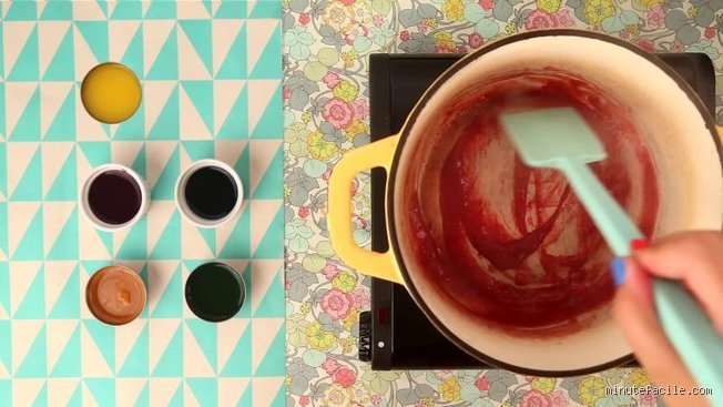 Comment faire du colorant à la maison ?