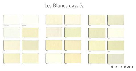 Quelle est la différence entre le blanc et le blanc cassé ?