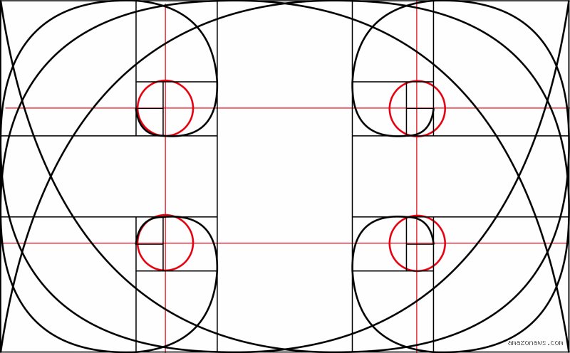 Qu'est-ce que la règle d'or des tiers et pourquoi bouleverse-t-elle votre regard sur la composition visuelle ?