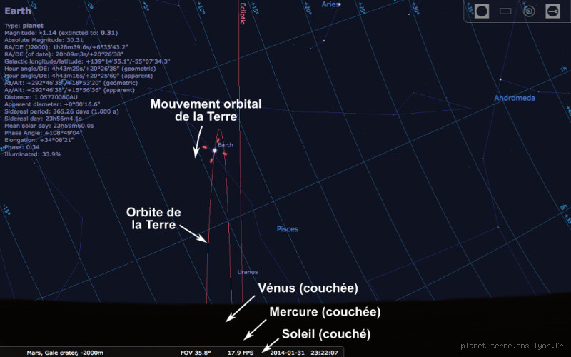 Où se trouve l'étoile du Berger dans le ciel ? Découvrez sa position et son mystère