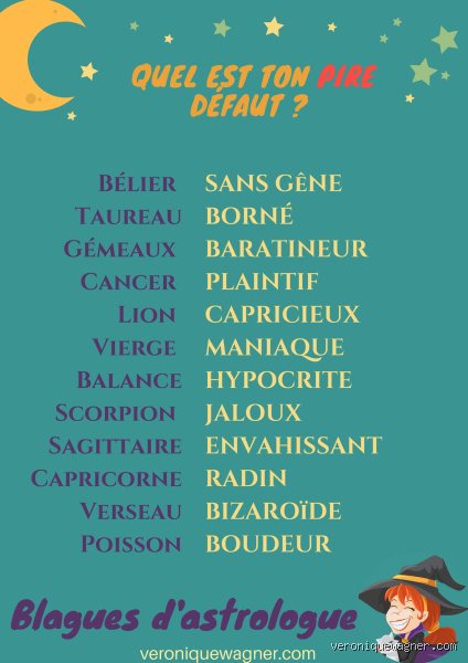 Quel est le signe astrologique avec le plus de défauts ? Le verdict sans filtre des astrologues pour 2026