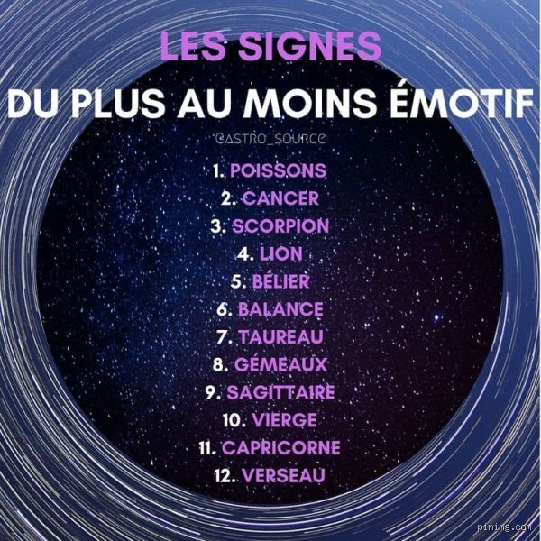 Quel est le signe le plus émotif du zodiaque entre sensibilité brute et tempêtes intérieures