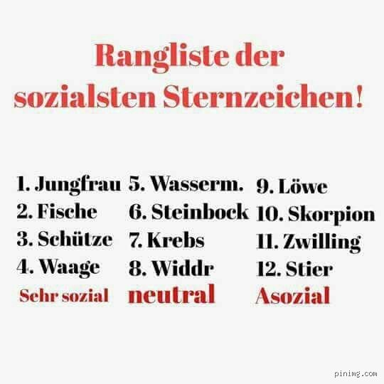 Welche Sternzeichen sind asozial? Eine schonungslose Analyse zwischen Mythos, Charakterfehlern und kosmischer Fehlinterpretation unserer Zeit