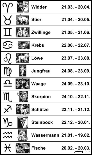 Welches Sternzeichen ist am neidischsten? Eine ehrliche astrologische Einschätzung