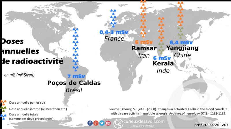 Où dans le monde observe-t-on le taux de radiation le plus élevé : voyage au cœur des zones les plus radioactives de la planète