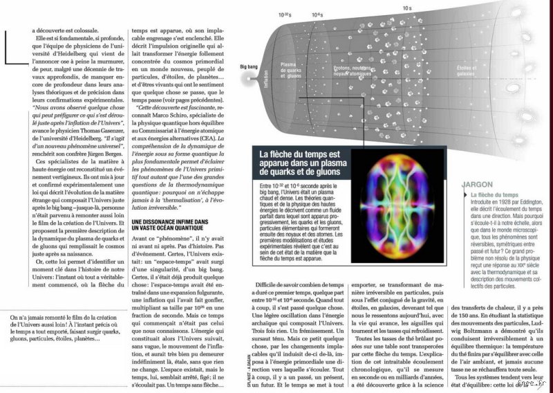 Pourquoi le temps a-t-il été créé ? Aux origines d'une invention cosmique qui dicte nos vies