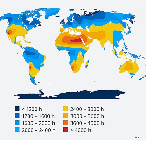 Quel pays bénéficie de 365 jours de soleil par an et pourquoi cette quête de l’éternel azur nous trompe ?