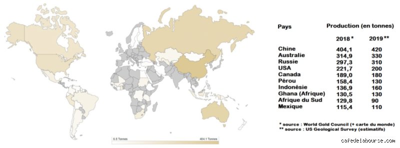 Quel pays possède l'or le plus pur au monde ? Entre records de raffinage et réalités géologiques