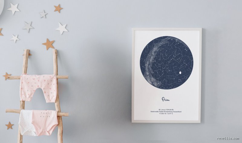Quel prénom signifie étoile brillante ? Guide complet pour dénicher la perle rare parmi les astres