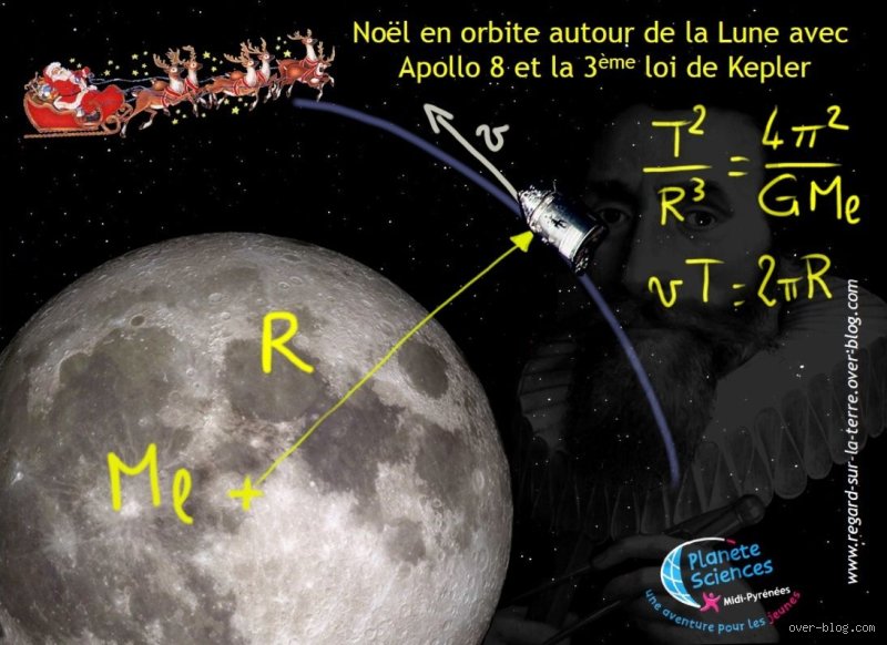 Quelle est la vitesse pour aller sur la Lune ? Les secrets de la — free download
