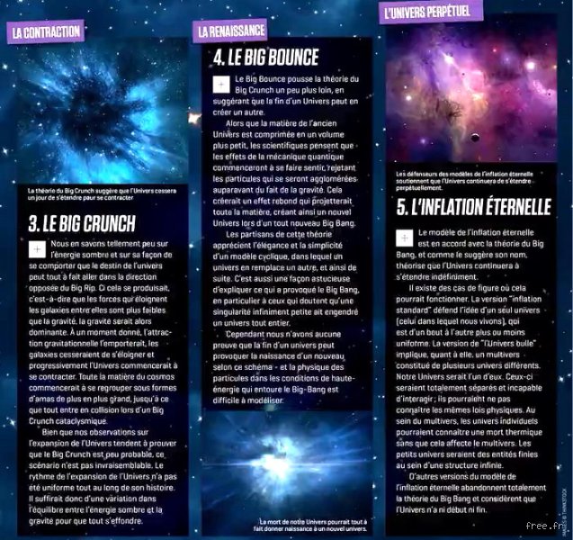 Quelles sont les 4 théories de la fin de l'univers ? Enquêtes aux frontières de la cosmologie et de l'agonie cosmique
