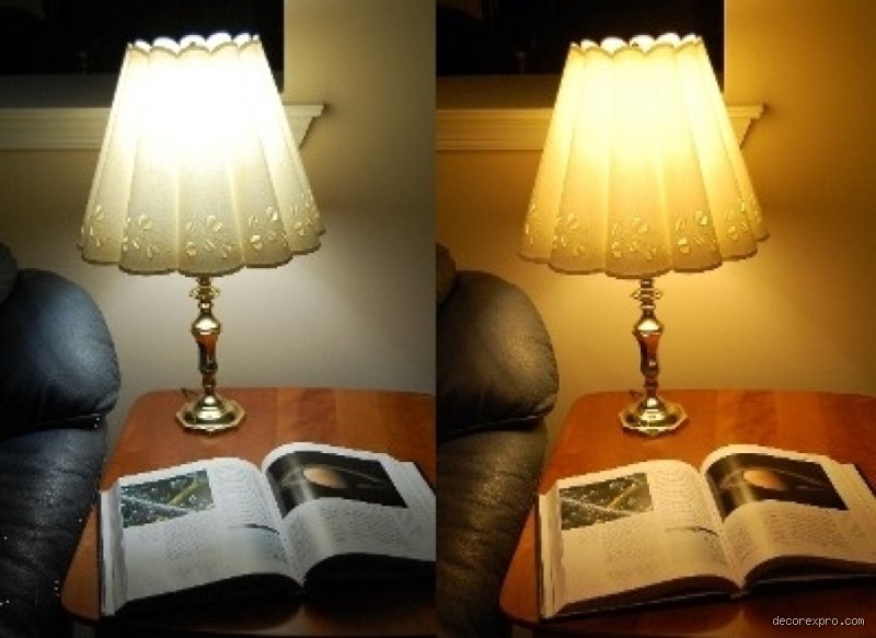 Kaltes oder warmes Licht? Was ist wirklich besser für meine Augen beim Lesen und Arbeiten?