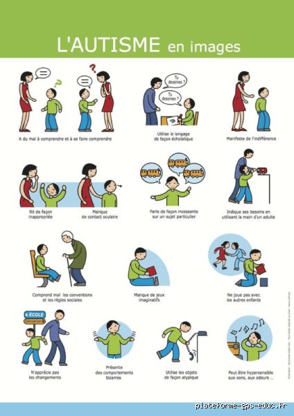 Comment s'exprime un enfant autiste ? Décodage des langages verbaux et non verbaux