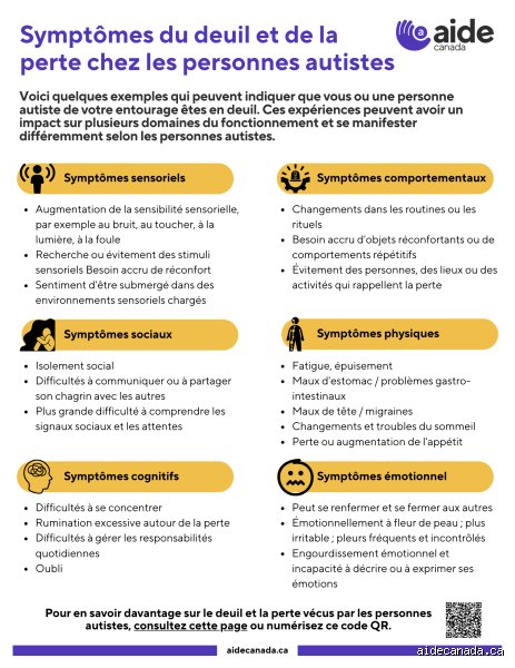 Que font les personnes autistes lorsqu'elles sont submergées par les émotions ? Comprendre les mécanismes profonds du débordement sensoriel