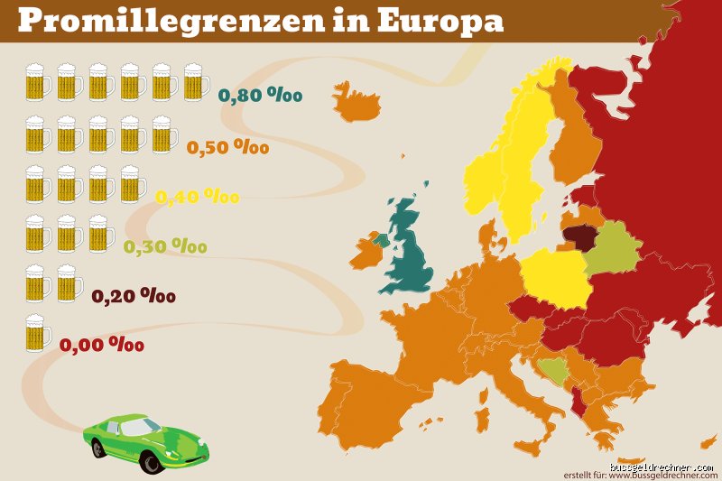 Wie viel Promille darf man in Holland haben? Alles, was du wissen musst
