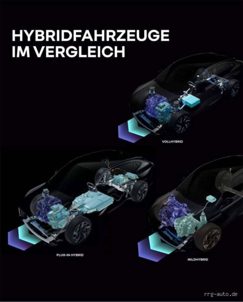 Ist ein Hybrid für Langstrecken geeignet? Meine ehrliche Einschätzung zur Autobahnfahrt