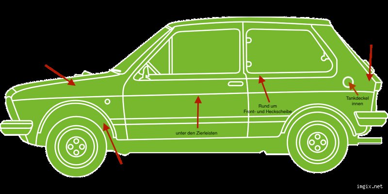 Welche Autos sind Rostanfällig?